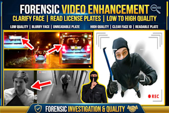 enhance low quality forensic video, clarify face, and read license plate