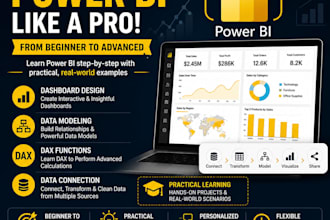 teach data analysis using excel, sql, python, and power bi