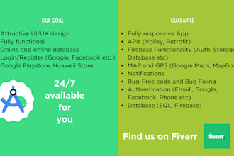 professional android app development and marketing services