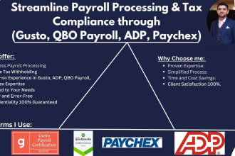 streamline payroll, ensure tax compliance through gusto, adp, qbo payroll