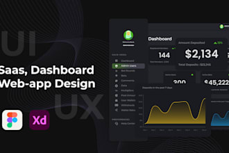 do modern and exceptional dashboard design saas admin panel UI UX designs
