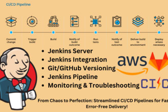set up jenkins ci cd pipeline for devops on AWS
