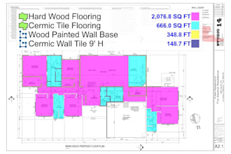 do building construction estimate