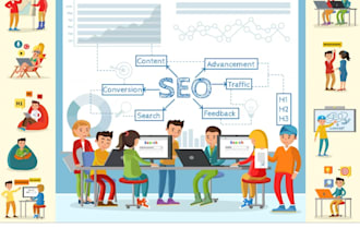 provide a complete SEO package