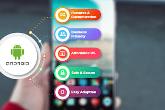 do android application customisation