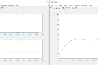be your matlab programmer