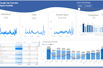 create interactive power bi dashboard from any API