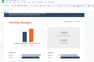 make a dynamic excel dashboard for finance, trading, or business