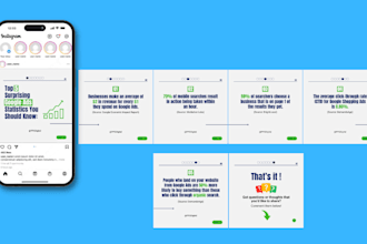 design engaging instagram carousel posts on canva in 2 hours