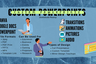 create a powerpoint in google docs, powerpoint, or canva
