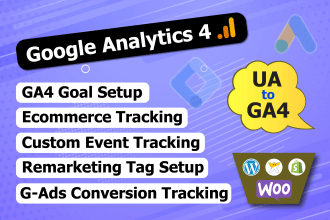 expert google analytics 4,ga4, facebook pixel, capi, all events tracked in gtm