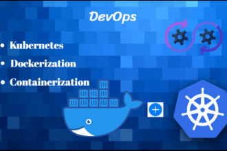 deploy applications with kubernetes and docker