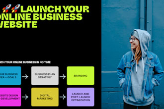 help launch your online business