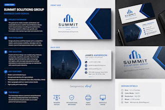 do professional modern and unique business card design