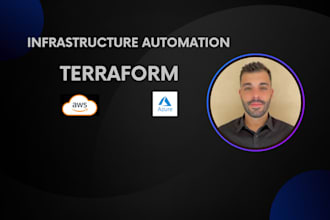 be your terraform iac expert for AWS and azure