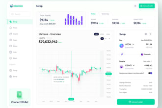 develop trading website, stock exchange website, forex and p2p crypto website
