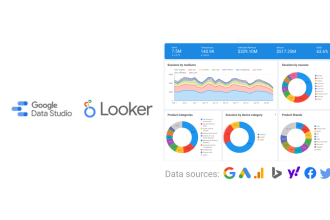 create looker studio, google data studio dashboard reports