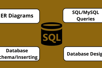 design er diagrams, mysql database, sql queries