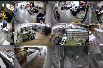 secure your world with expert cctv monitoring