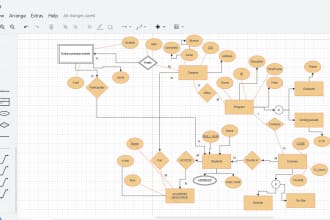 write sql queries and design erd eerd tables in mysql