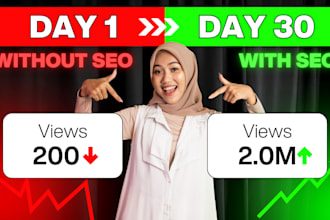 optimize youtube video and channel