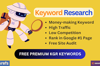 do profitable ahrefs and semrush keyword research