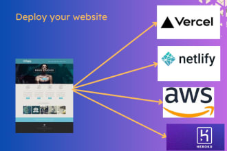 deploy your website on netlify vercel or any other