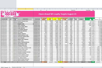 do data entry, image to text, data mining in 12 hours
