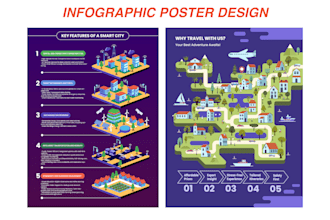 create an infographic design for your business