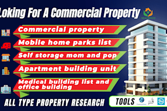 do property research and commercial real estate skip tracing