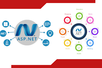 develop asp dot net, asp dot net mvc, asp dot net core web application