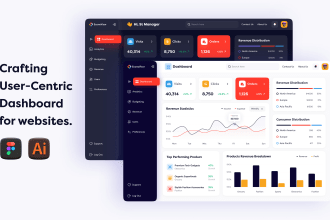 design dashboard, web app, admin panel, saas uiux   in figma