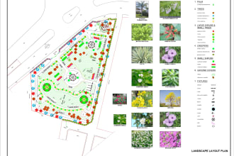 design a simple efficient irrigation system for landscape