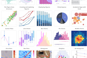 do expert data analysis and visualization
