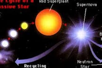 supernova your blog, url, hub page  squidoo lens to over 20 facebook profiles and pages plus post your rss feed to over 40k twitter fans all