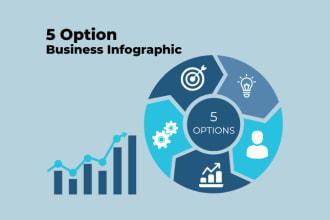 elevate your content with expertly designed infographics, flowcharts, pie charts