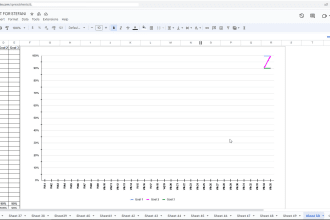 create google sheets or docs templates
