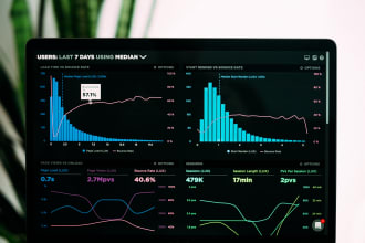 do data analytics, create interactive dashboard in tableau
