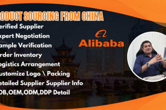 be your product sourcing agent from alibaba and aliexpress