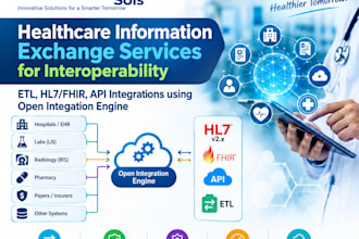 do mirth connect, etl, API, hl7, fhir, icd10 code integrations