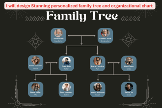 design stunning personalized family tree and organizational chart