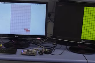 develop embedded systems and iot , hourly