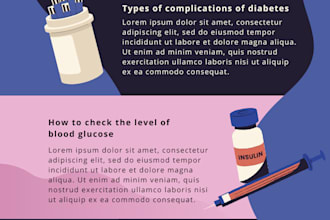 design professional medical infographic sheets