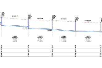 design of utilities, plan profile of storm, sewage water supply networks