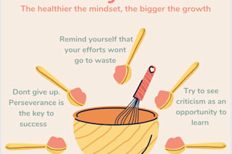 create infographics on mental health awareness