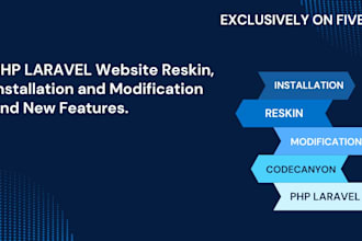 set up laravel codecanyon script installation,modification