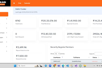 develop affordable MLM software with ecommerce integration for your business