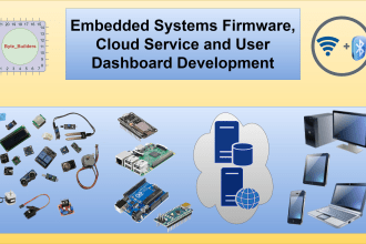 develop custom embedded firmware or software for your iot enabled gadgets