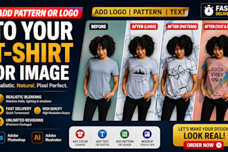 add logo, text, or pattern to your t shirt or image