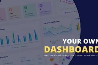 develop an admin dashboard to manage your company